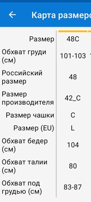 Верх от купальника