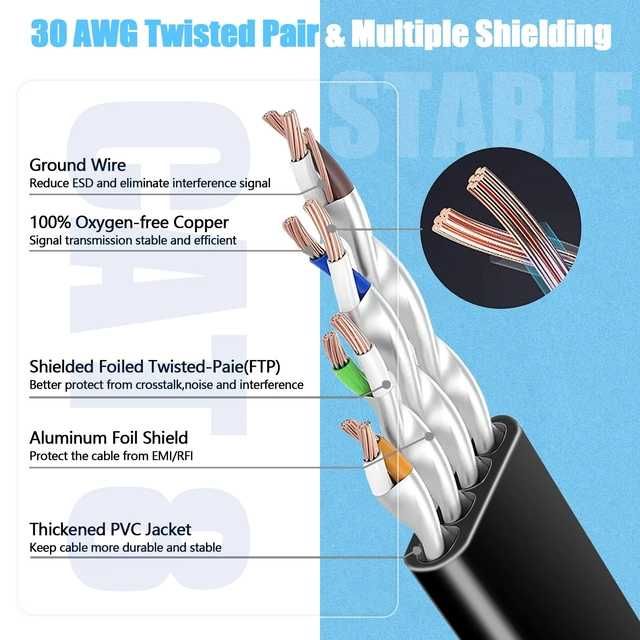 Cablu LAN Soibke Cat 8 30m RJ45 40Gbps plat negru