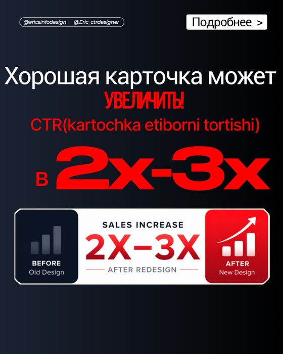 Infografika Uzum/Wb/Yandex/Ozon