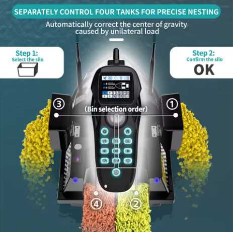 Нов Модел 2026г. Лодка За Захранка Flytec V803 GPS 200 Точки 500 м Обхват 4 Изхвърлящи Коша