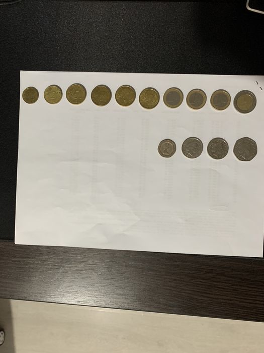 Monede de colectie Euro si Pounds.