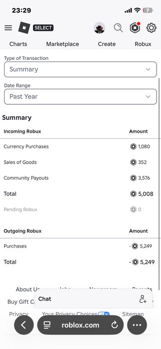 Продам или обменяю аккаунт