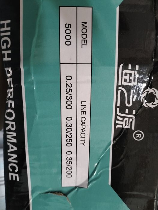 Рыболовные катушки