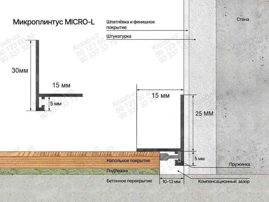 Микроплинтус L-образный  MicroPL черный матовый алюминиевый