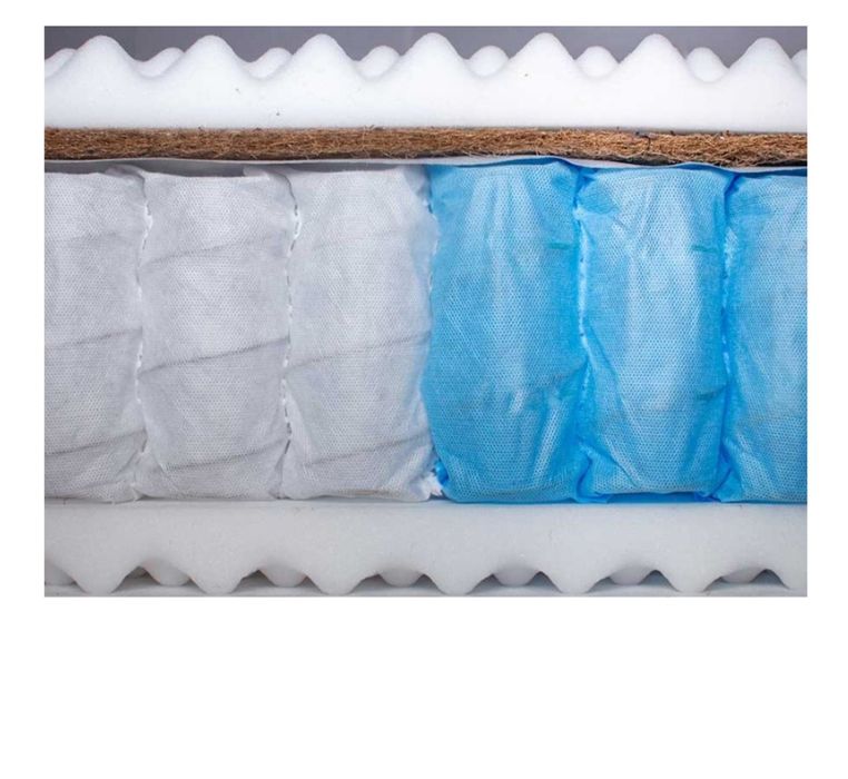 Пружины для матраса