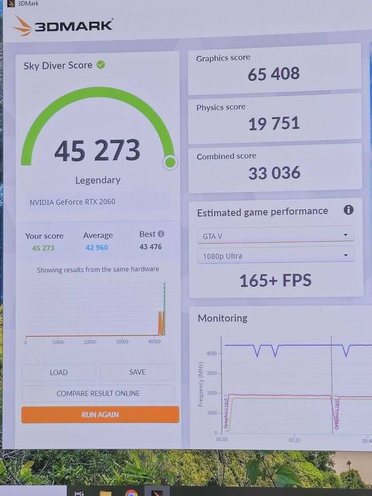 PC Gaming Ryzen 5600G Rtx 2060 6gb, 16gb ram 250-350 fps cs 2