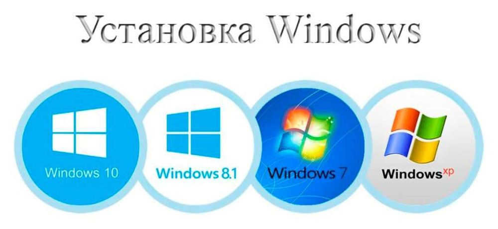 Установка Windows.