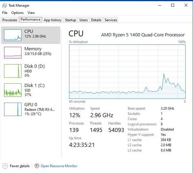 Calculator Unitate PC Gaming Ryzen 5 1400 Ram 16 G Video Rx 470 4/8 Gb