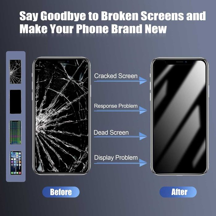 Display iPhone 13 pro max LCD