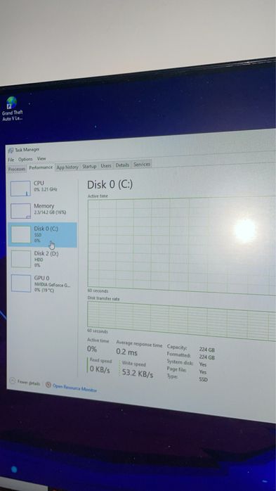 PC Gaming stare perfecta