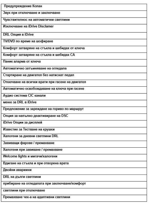 Диагностика / Кодиране / Отключване на екстри за BMW E, F, I, G серии