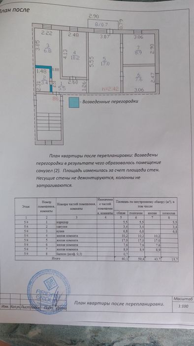 4-ехкомнатная квартира
