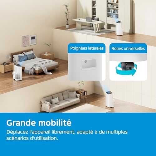 MIDEA Silent мобилен климатик 12000 BTU охлаждане и отопление