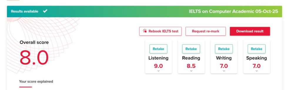 English teacher 8.0 IELTS