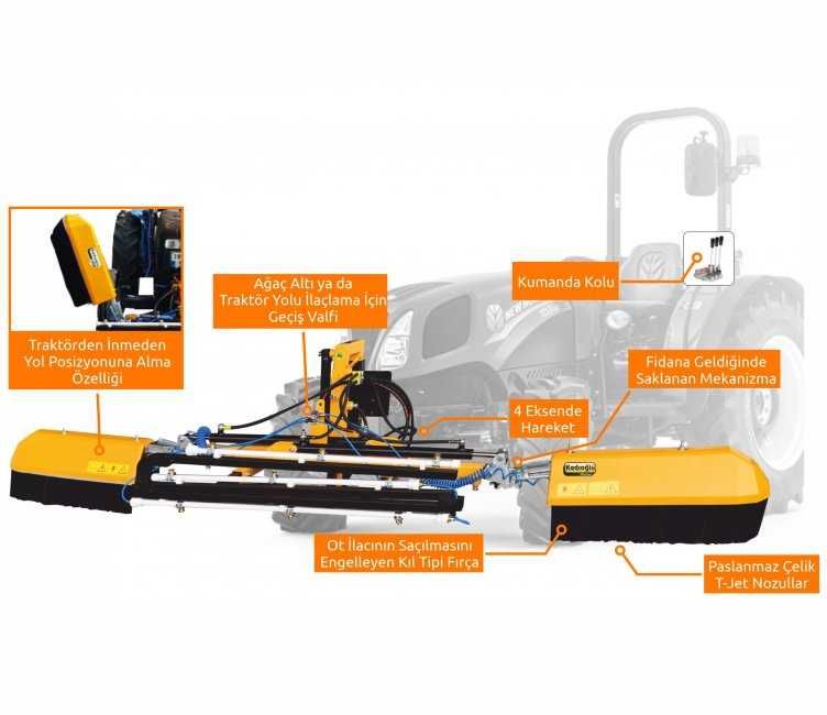 Двухсторонний опрыскиватель гербицидов KADIOGLU SPD2 + 400 л бочка
