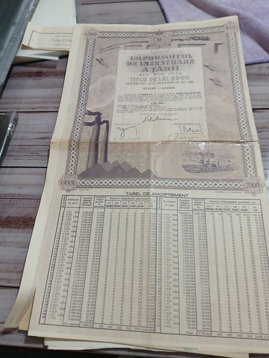 Acctiuni vechi de  vinzare perioada anilor 1940