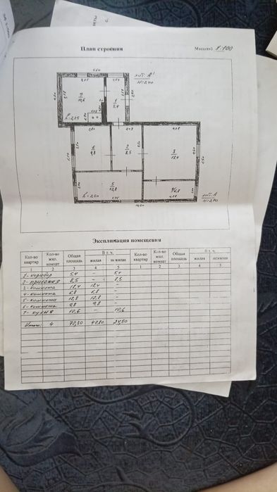 Продам 3 комнатный дом