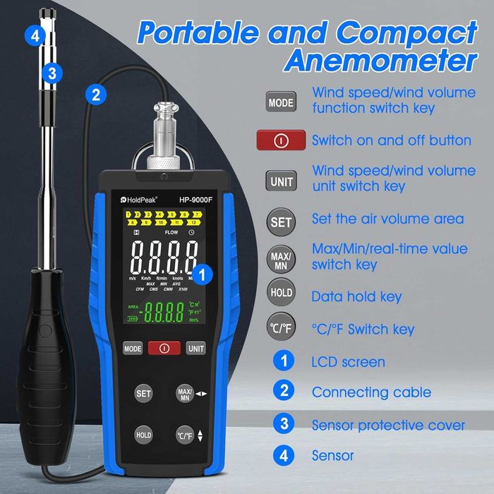 Anemometru Hot Wire Profesional - Telescopic - HVAC - USB-C