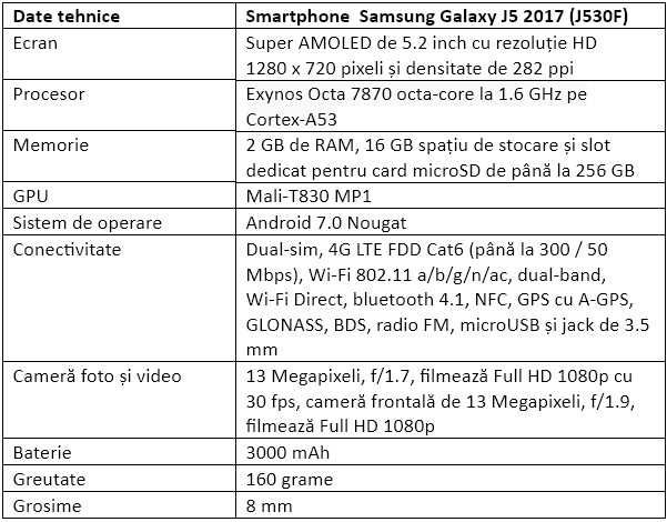 Telefon Samsung Galaxy J5 2017, 16GB, Dual SIM, Auriu