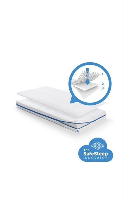 Матрак + протектор 60/120