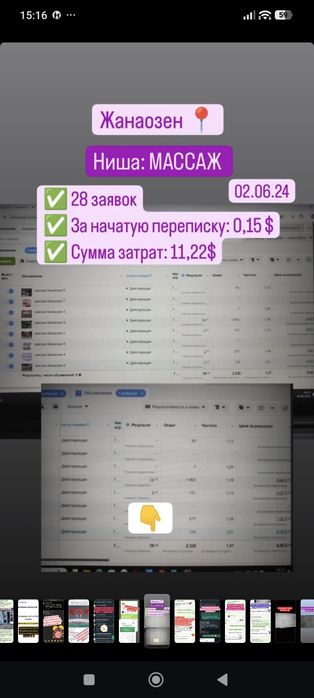 Опытный таргетолог