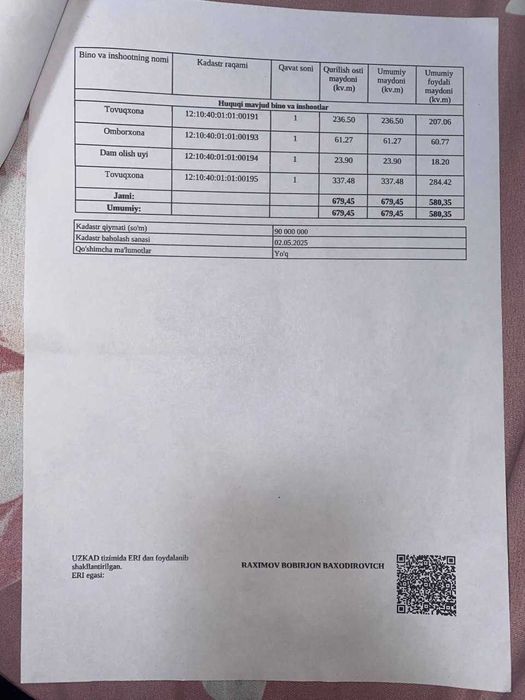 Ferma  sotiladi +  yerlari bilan
