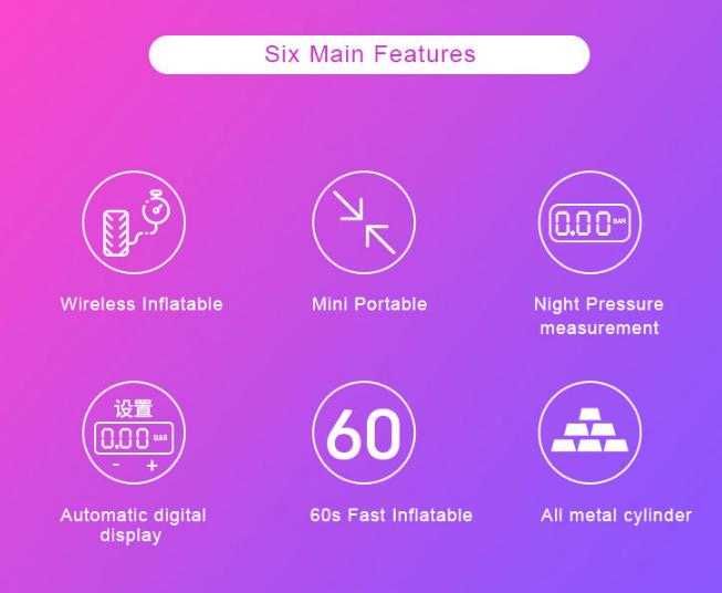 12V6.5А 150PSI 100W 4500mAh Безжичен Въздушен Компресор Кола Тир Помпа