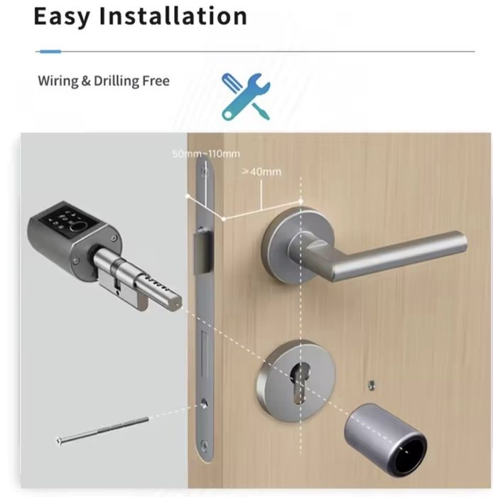 Умна смарт ключалка