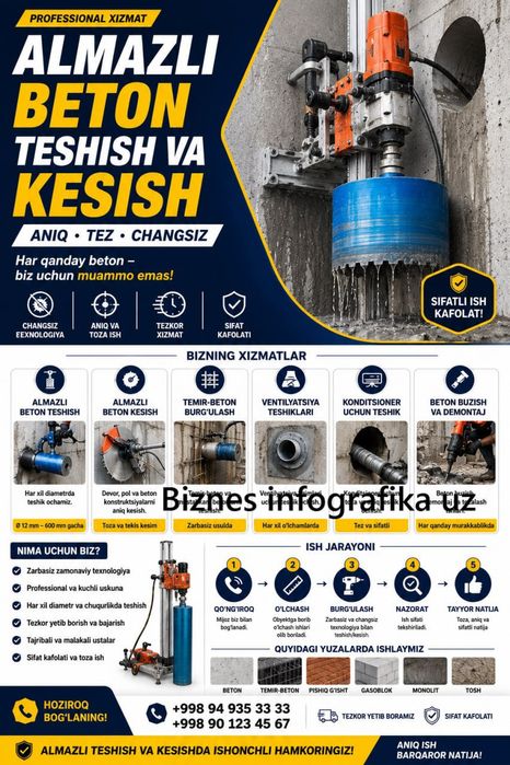 Rasm tayyorlash xizmati
