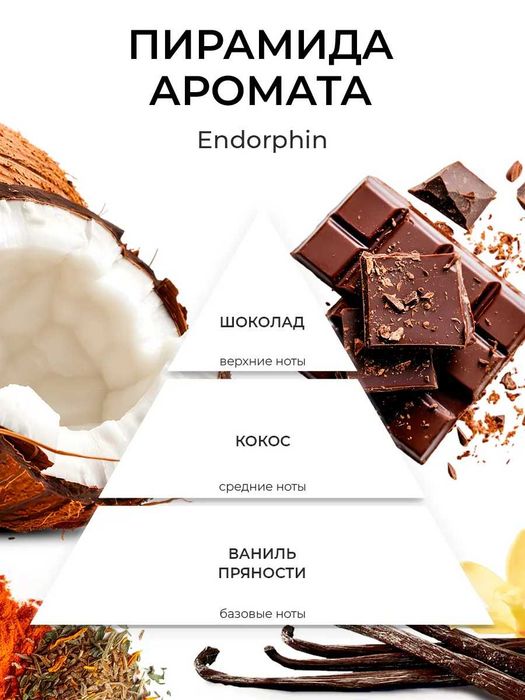 Набор аромадиффузоров AROMATHEQUE "Гормоны счастья" (4х50 мл.)
