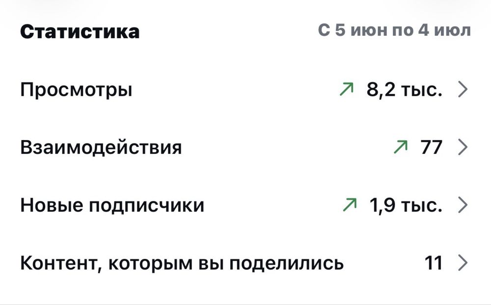 Смм Мобилограф рилс мейкер Видео съемка