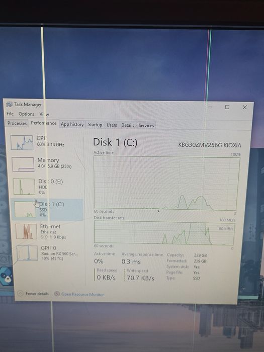 Vând PC Gaming Ready To Play