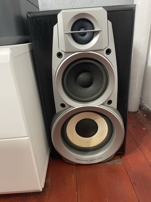 Уредба Technics SA-EH780