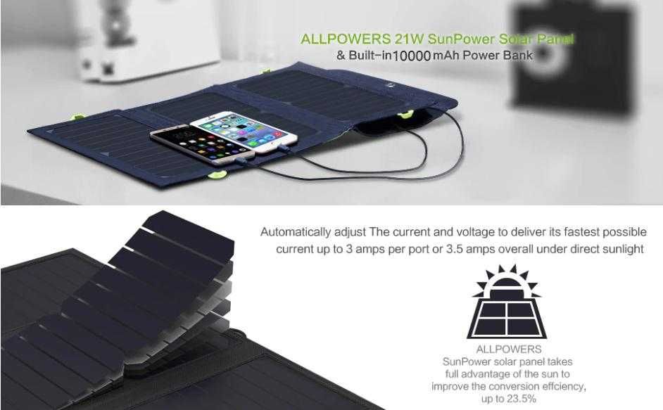 ALLPOWERS™ PD18W 5V3A 9V2A 12V 1.5A 21W Сгъваем Соларен Панел 10000mAh