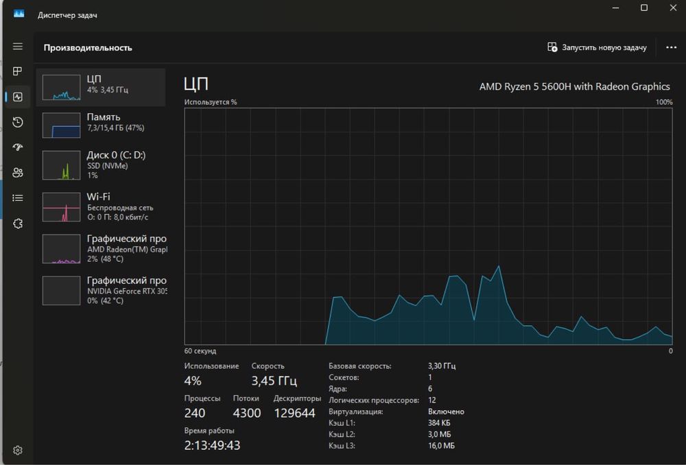 Asus VivoBook 15 Pro OLED