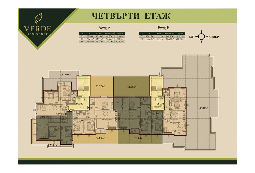 Апартаменти НОВО строителство