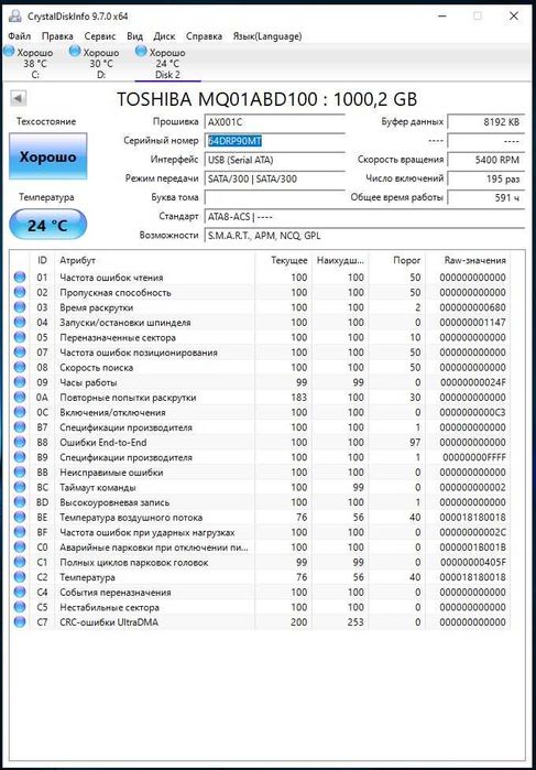 Жёсткий диск 1tb
