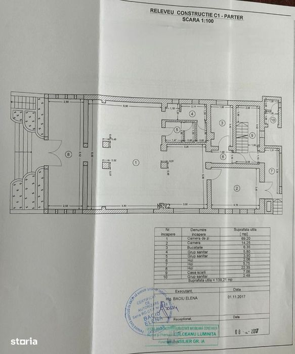Coiciu - Vila D+P+2, ideală pentru activități Comerciale- 700.000euro