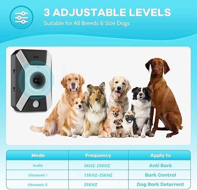 LEMENG Устройство против лай