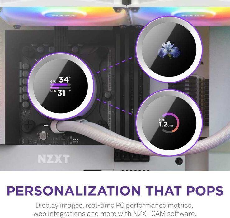 NZXT Kraken 360 RGB 360mm AIO LCD – NOU cu garantie, fără ventilatoare