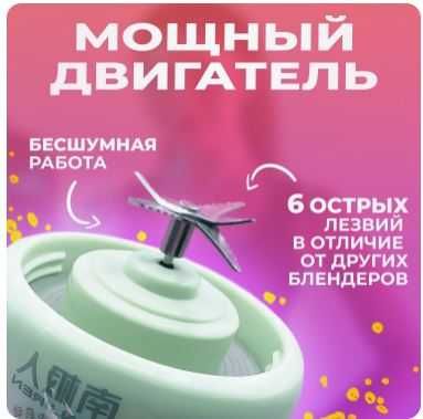 Портативный беспроводной блендер для смузи и коктейлей с USB . 300 мл