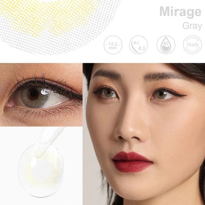 Контактные линзы для глаз