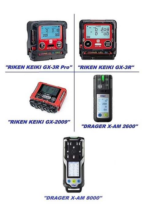 Новые Детекторы Газа: Drager X-am 2800, Riken Keiki GX-2009, и др.