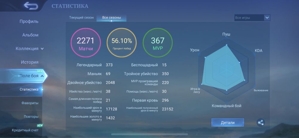 Продам аккаунт Mobile legends