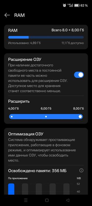 Oppo A5 Pro в идеальном состоянии