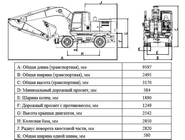 XCMG XE210WD — это более мощный и тяжелый колесный экскаватор