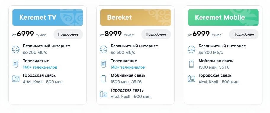 Безлимитный ИНТЕРНЕТ