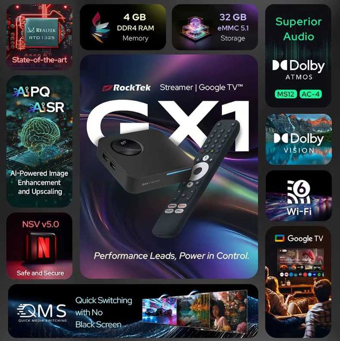 ROCKTEK GX1 4ГБ 32ГБ Google TV 14