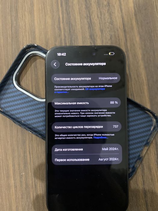 Iphone 15pro с гарантии