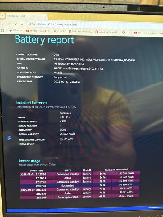 Asus VivoBook S14 - Rose Gold -OLED 120hz